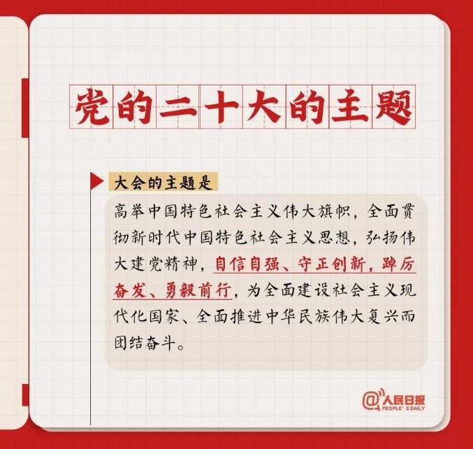 收藏！二十大学习笔记